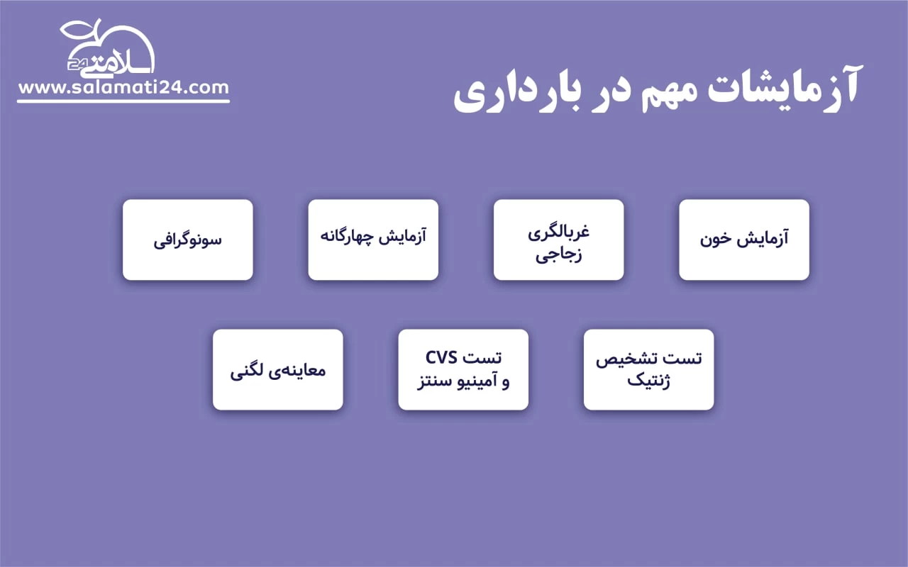 راهنمای بارداری: از اقدامات قبل از حاملگی تا زایمان