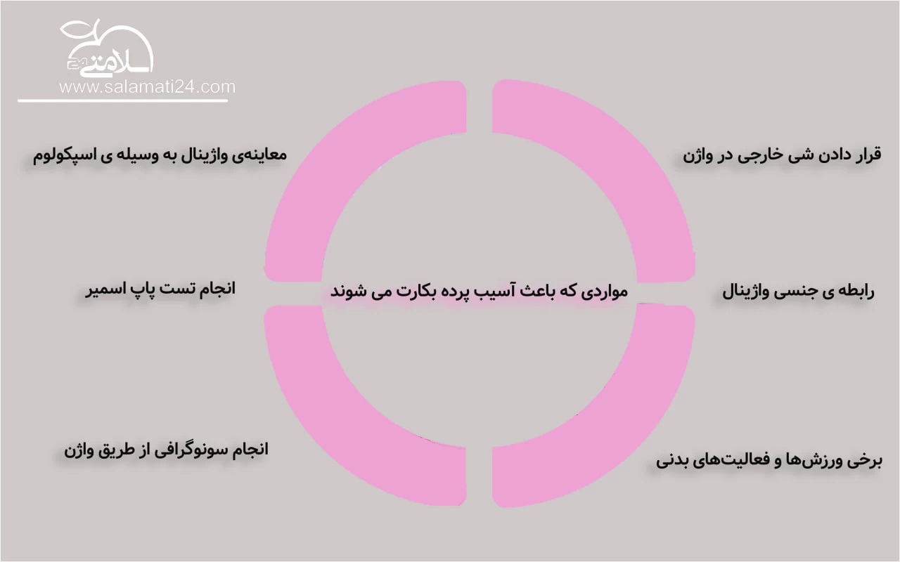 تمام نکاتی که باید در خصوص پرده بکارت (هایمن) بدانید 