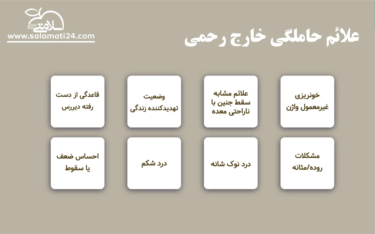 تمام آنچه که باید در مورد بارداری خارج از رحم بدانید