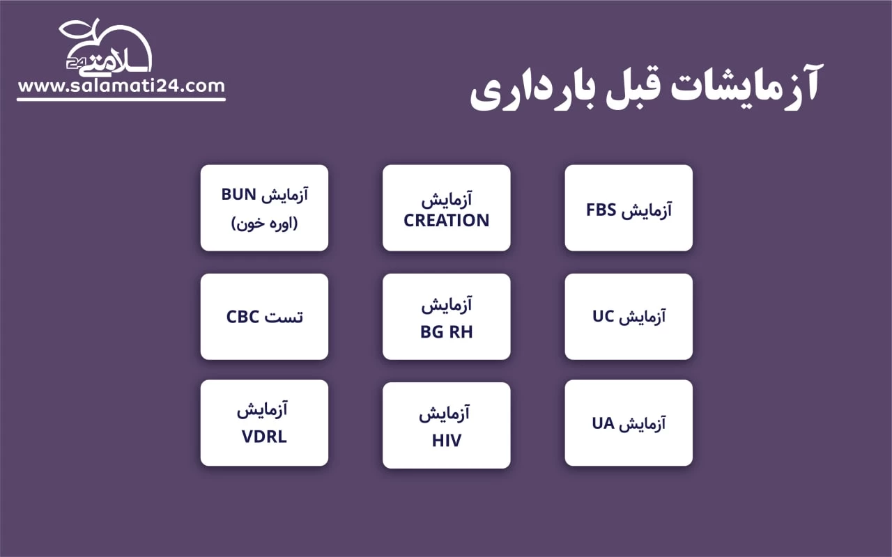 راهنمای بارداری: از اقدامات قبل از حاملگی تا زایمان