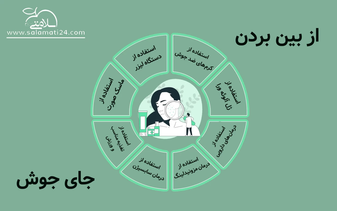 بهترین روش های  از بین بردن جای جوش