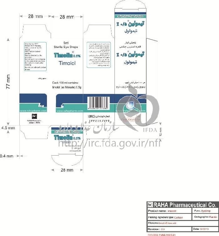 تیمولین