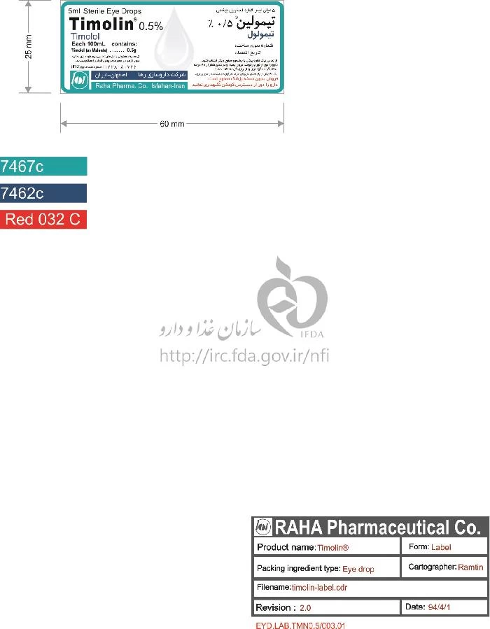 تیمولین