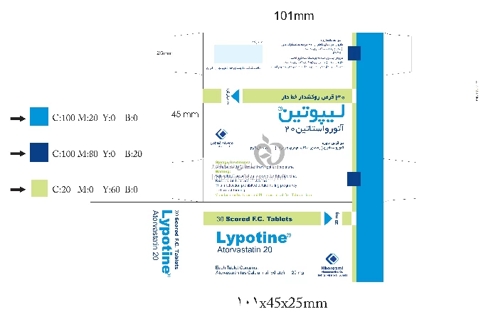 ليپوتين