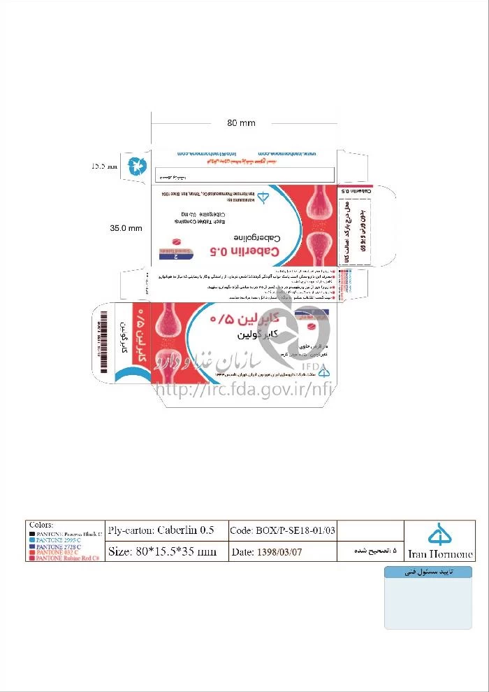 کابرلین